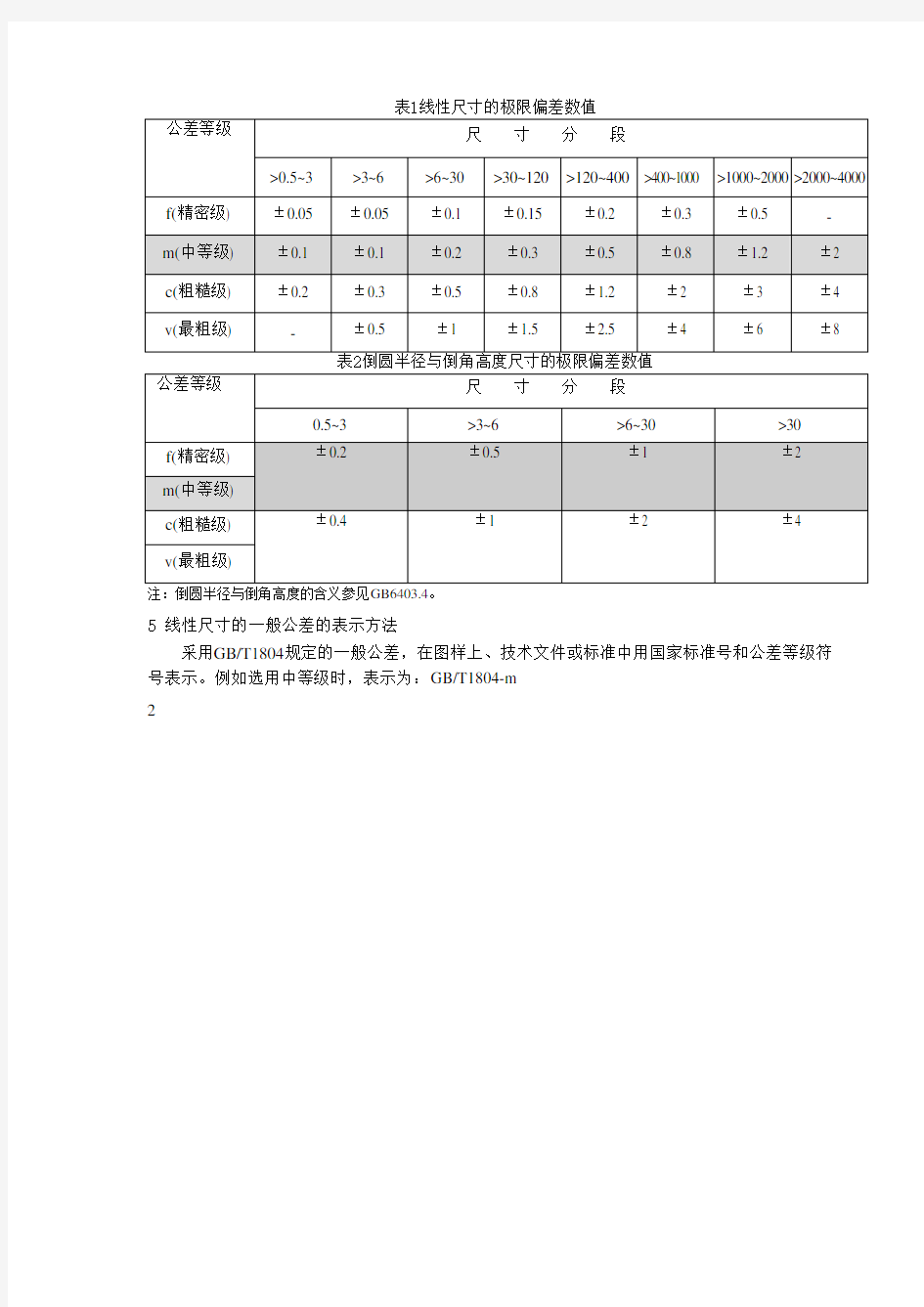 GB／T1804-m-一般公差准则