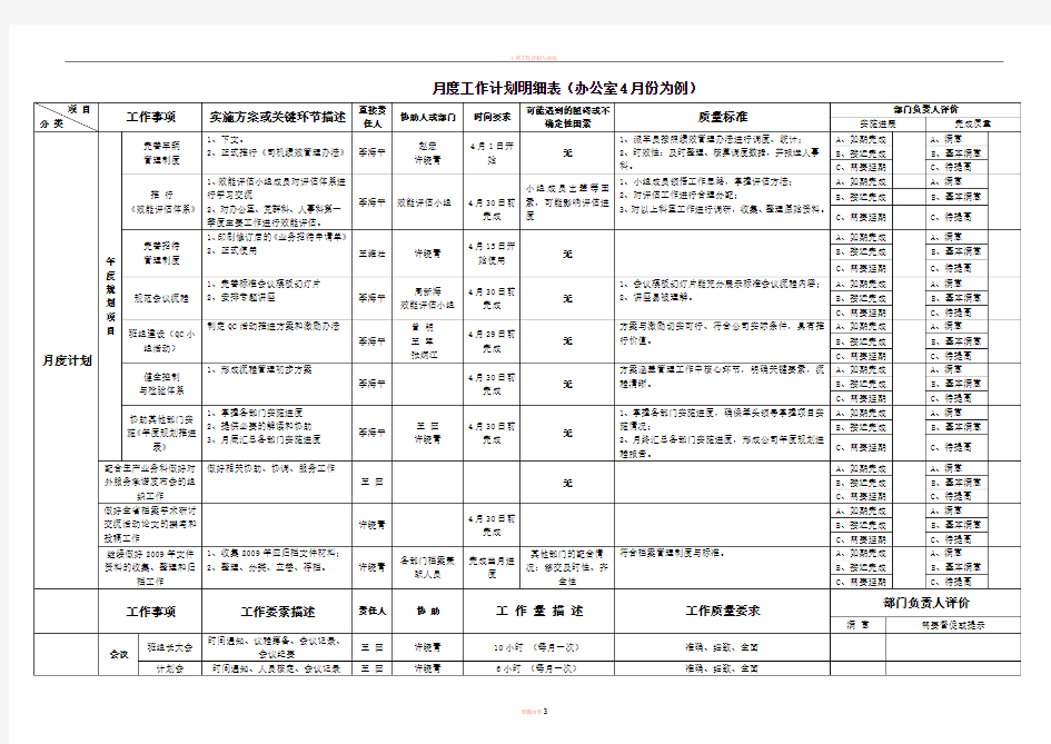 月度工作计划明细表(办公室4月份为例)