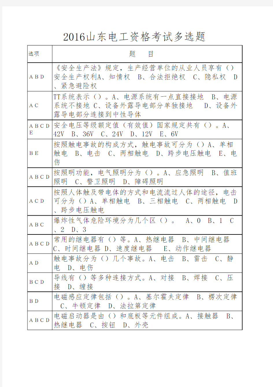 2016山东电工资格考试多选题答案