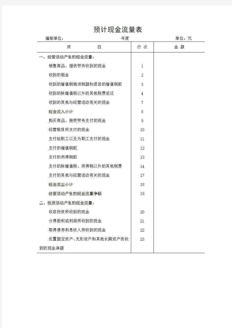 预计现金流量表模板