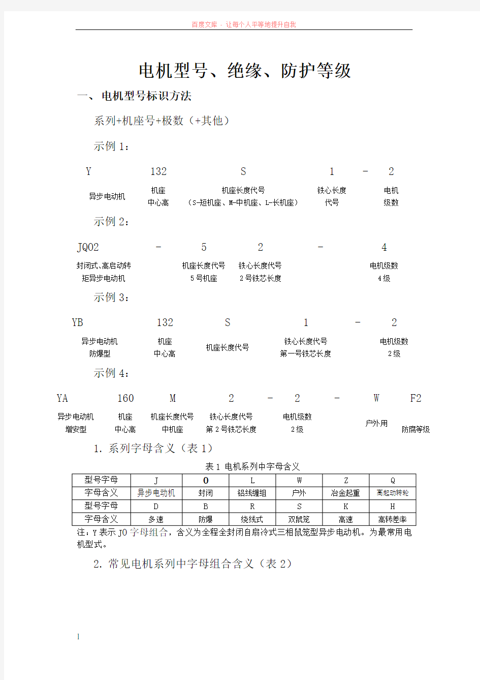 电机型号绝缘防护等级