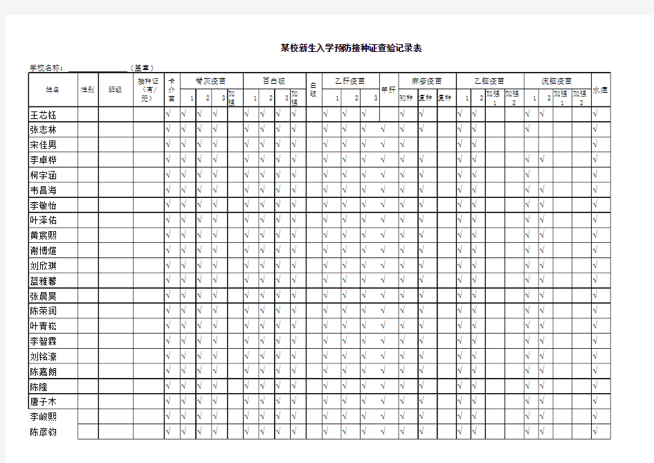 学新生入学预防接种证查验记录表