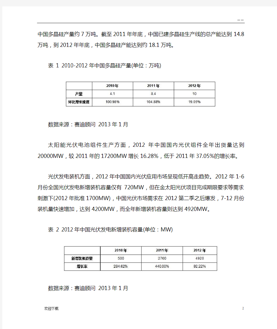 中国光伏产业2012年市场分析及2013年发展展望