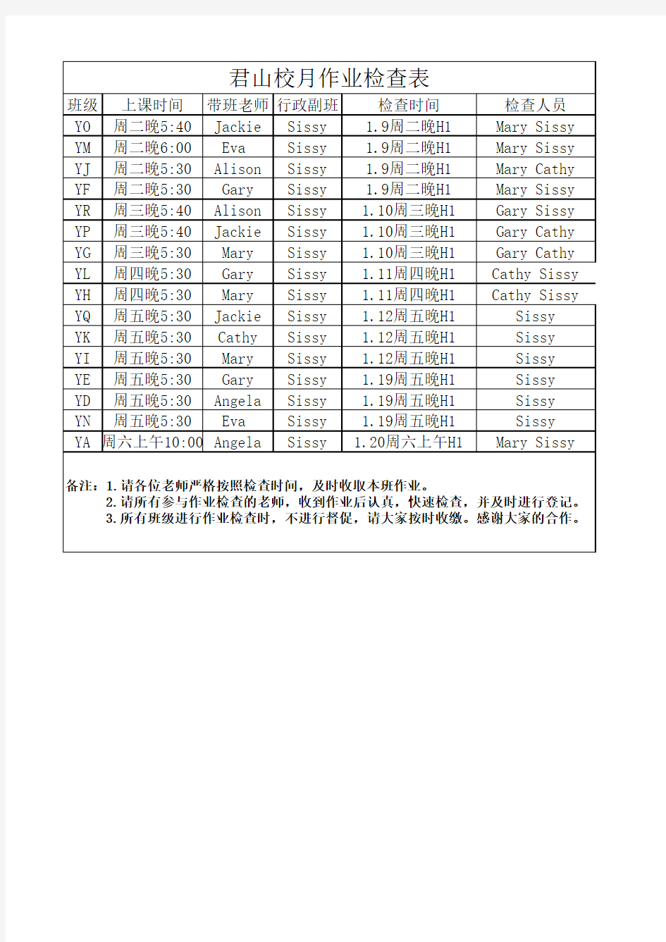 教务作业检查表