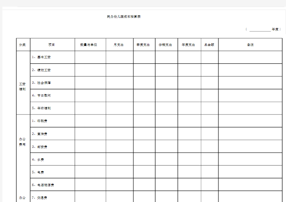 幼儿园成本核算表