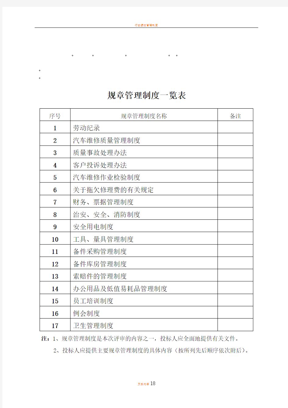 整理精品规章管理制度一览表