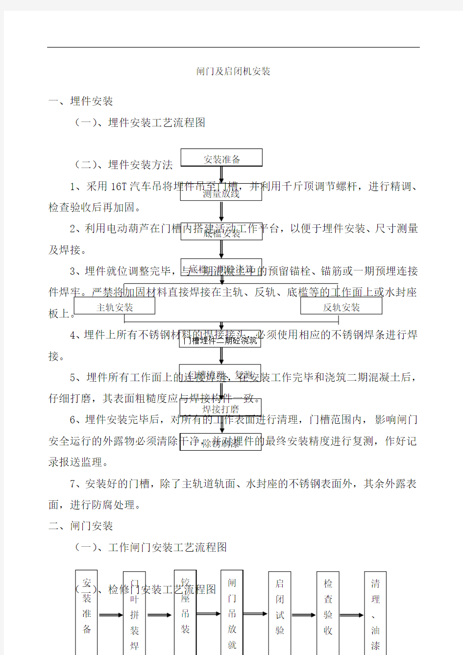 闸门及启闭机安装