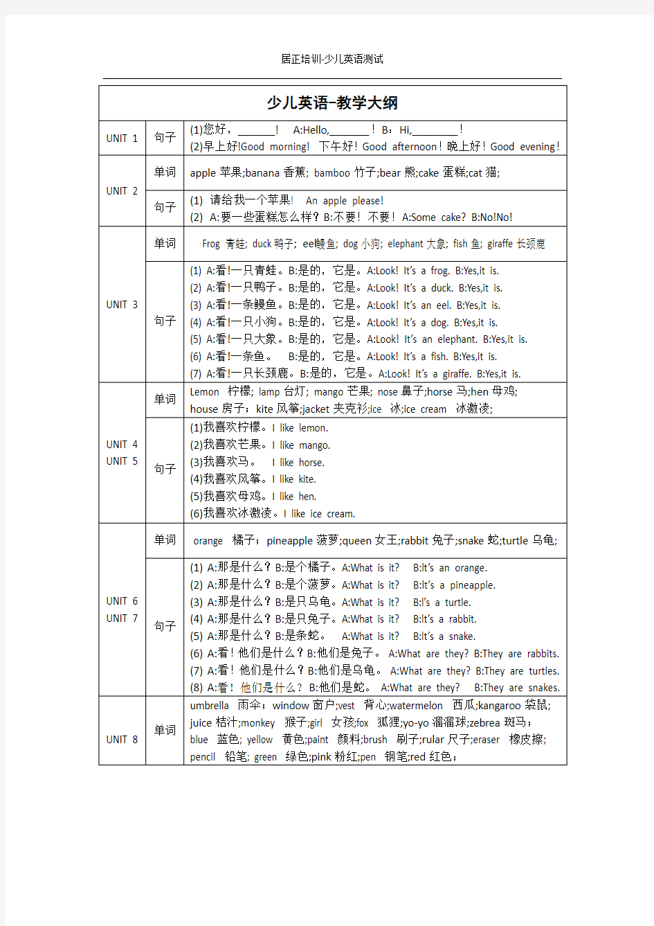 剑桥少儿英语(上)-教学大纲