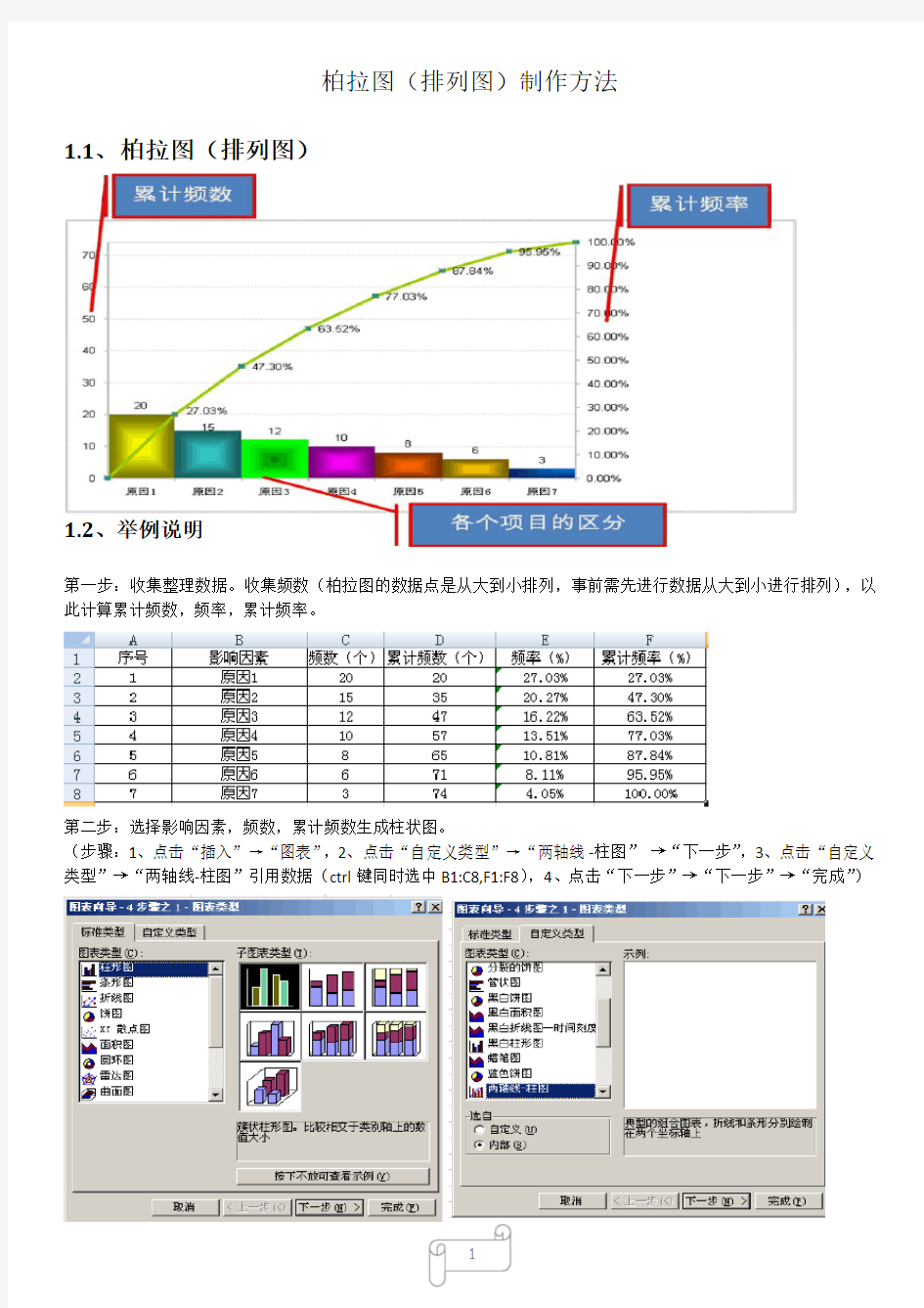 用EXCEL2003制作柏拉图方法