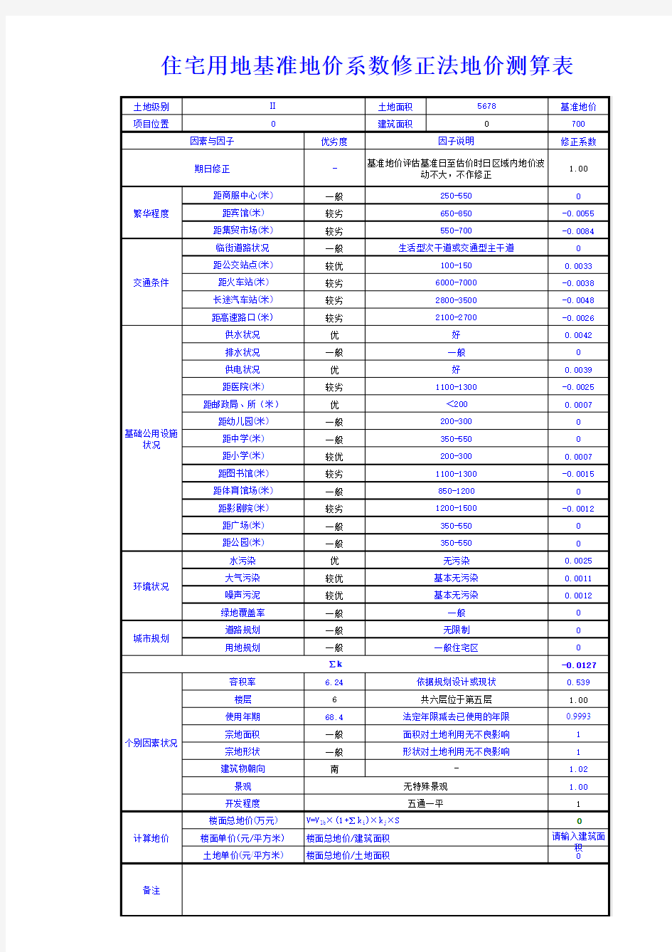 土地评估计算表综合版(包含各种方法)