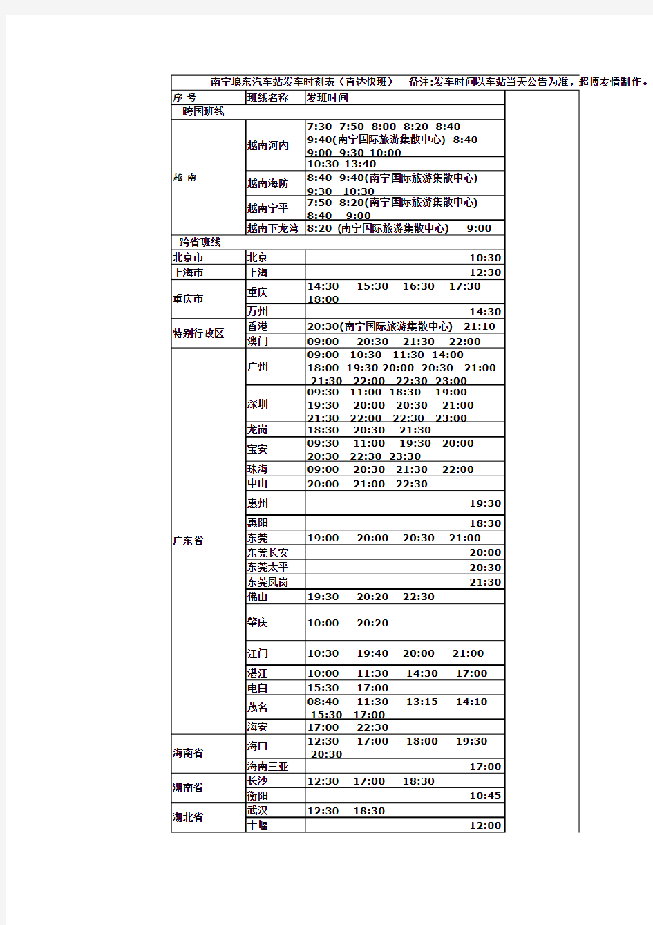 南宁市各汽车发车时间表