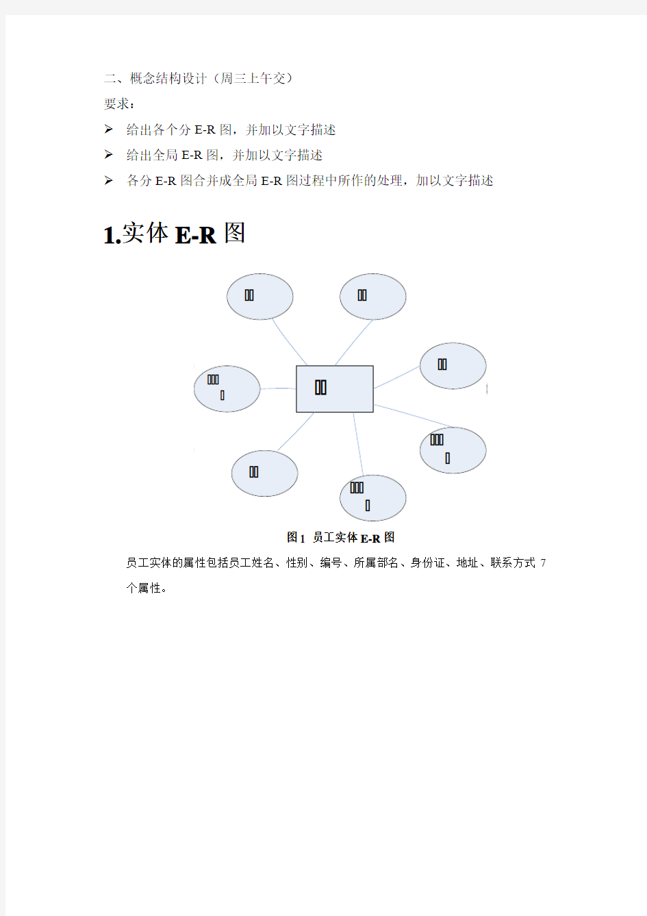 概念结构设计