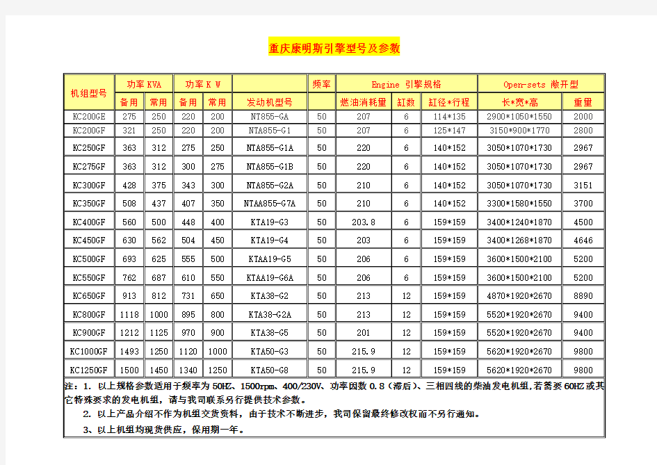 重庆康明斯引擎型号及参数