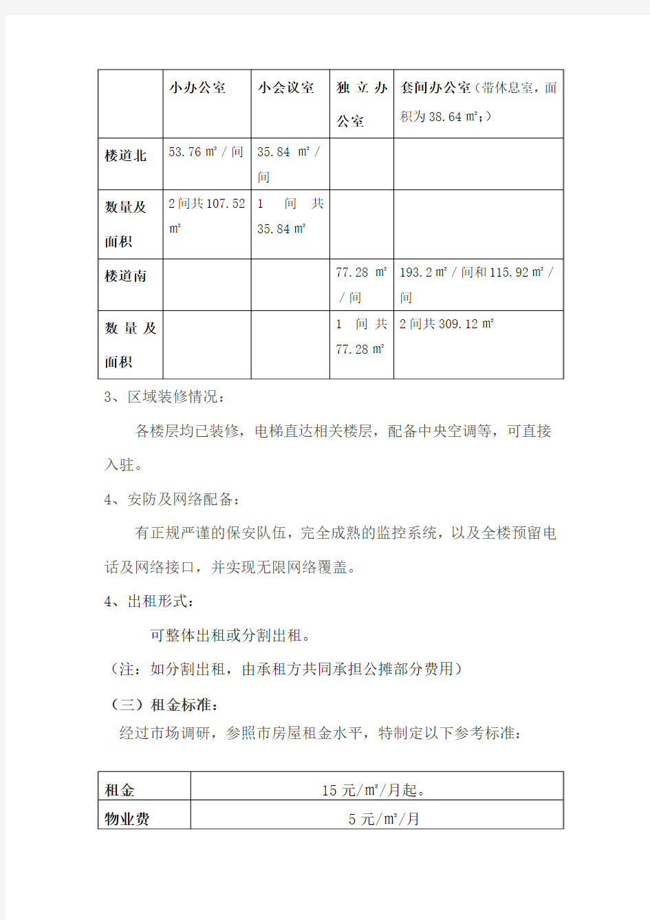 公司综合服务楼招租方案