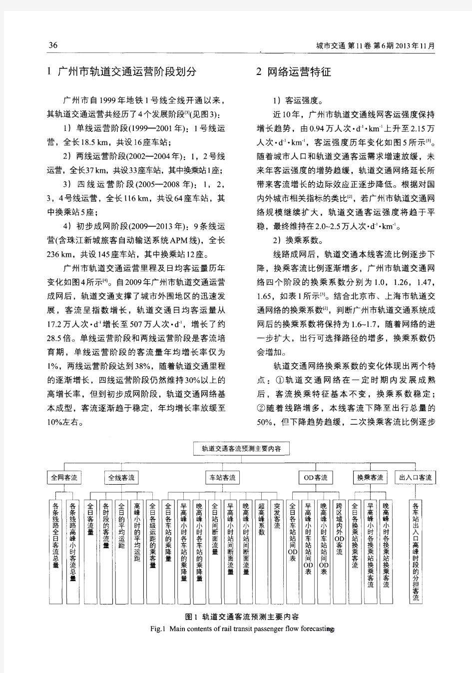 广州市轨道交通客流特征分析