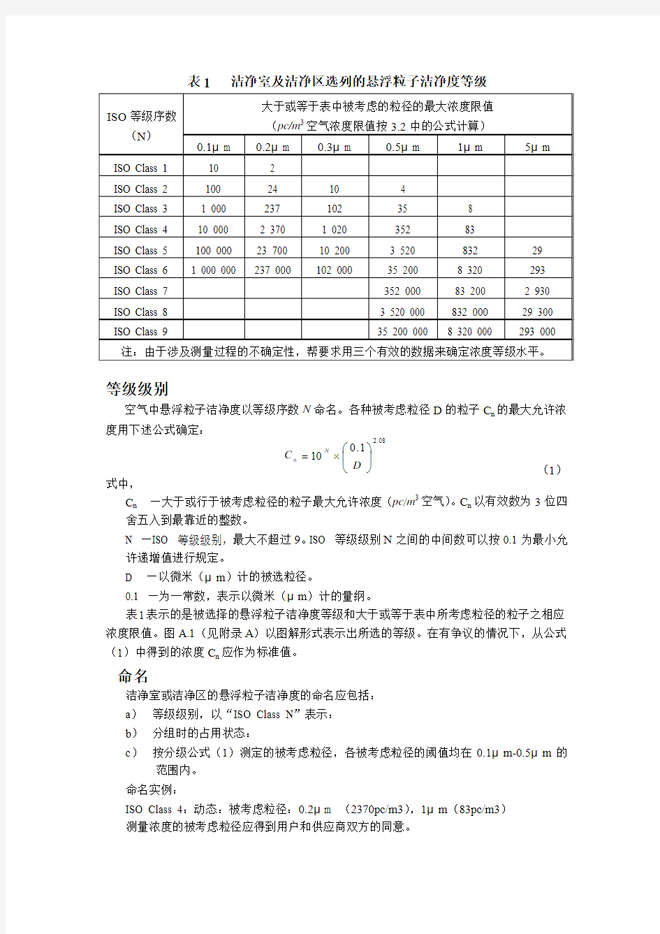 洁净度等级划分