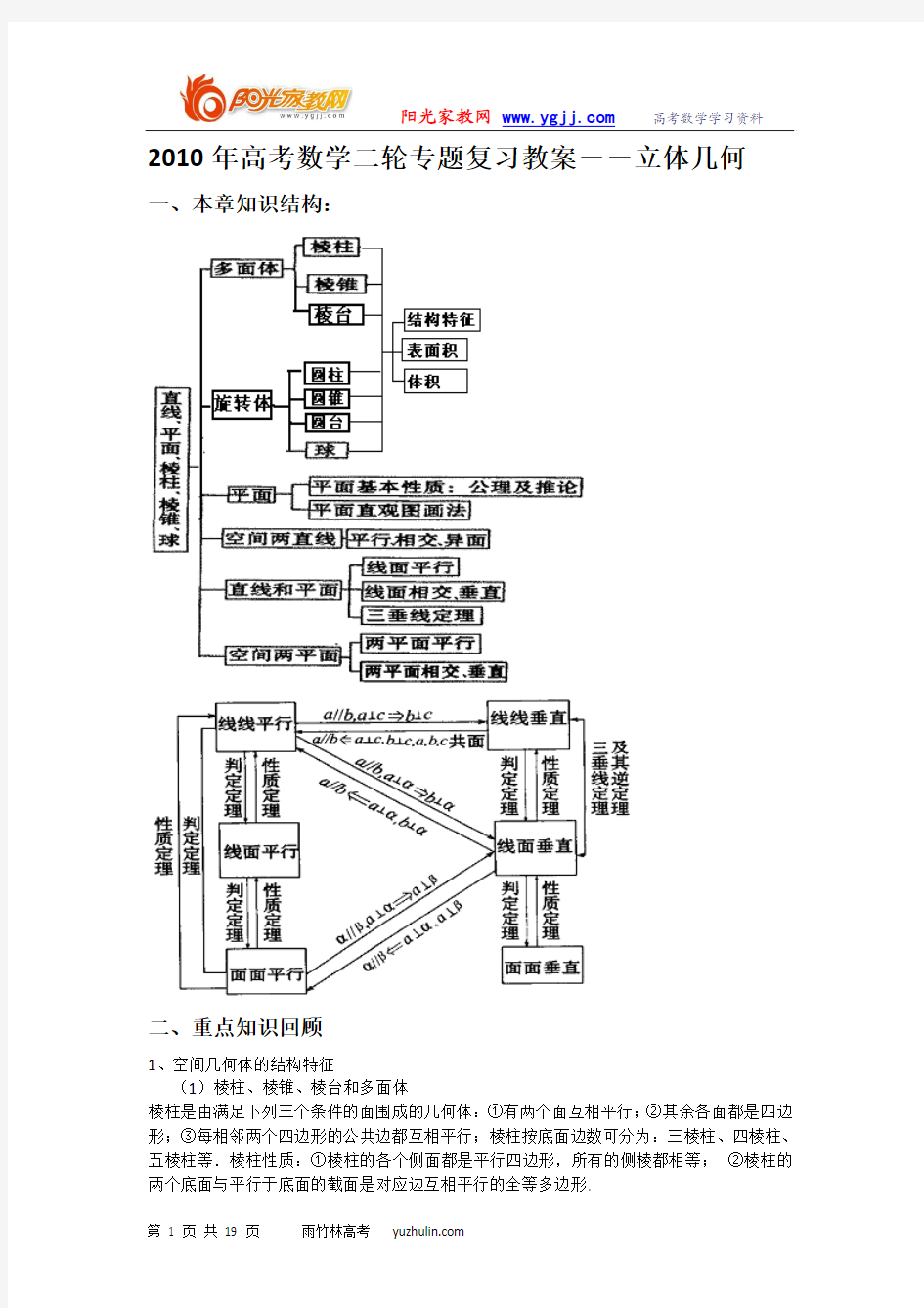 【强烈推荐】2010年福建高考数学二轮专题复习教案―立体几何