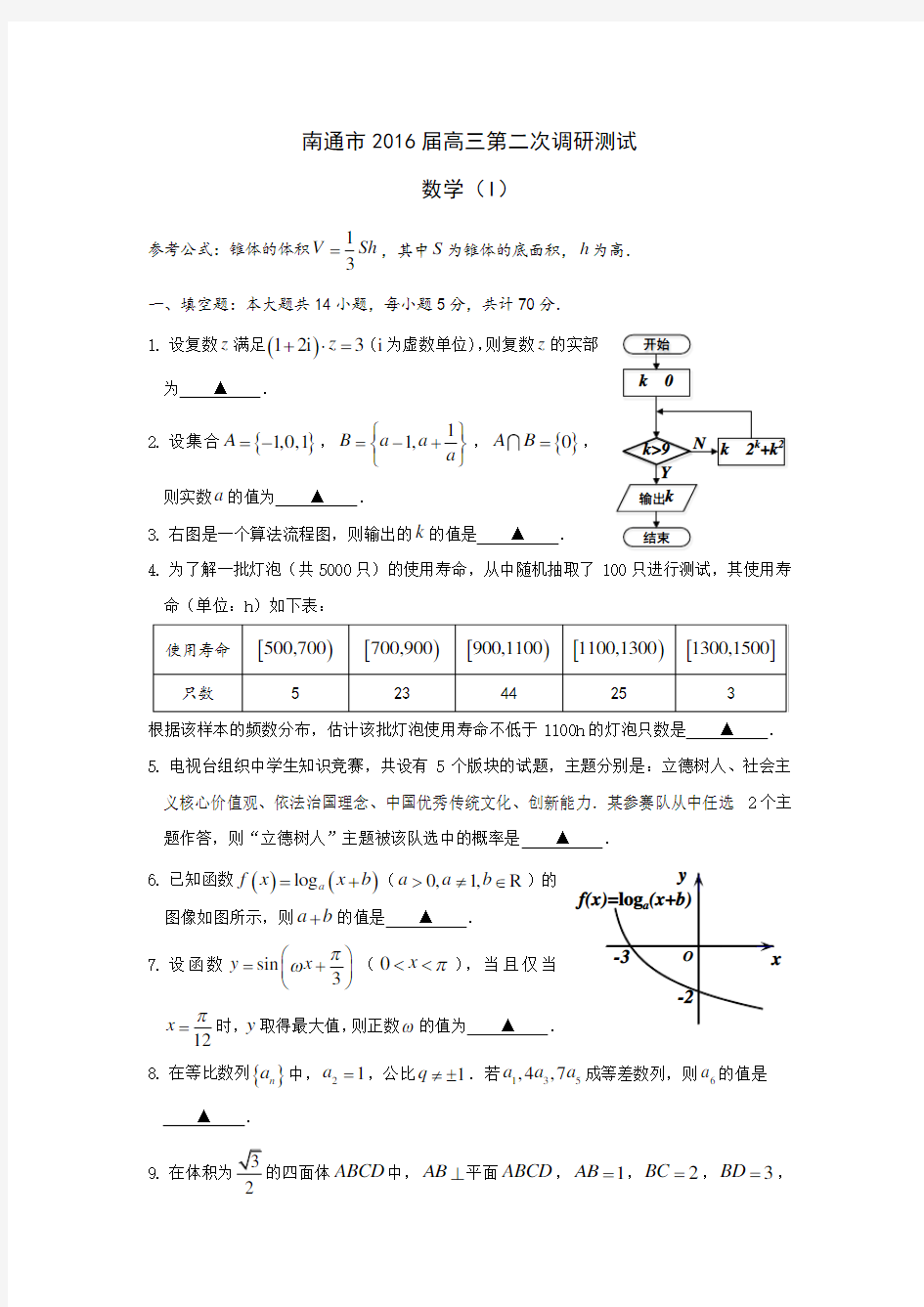 江苏省南通市2016届高三第二次调研测试数学试题(word版)