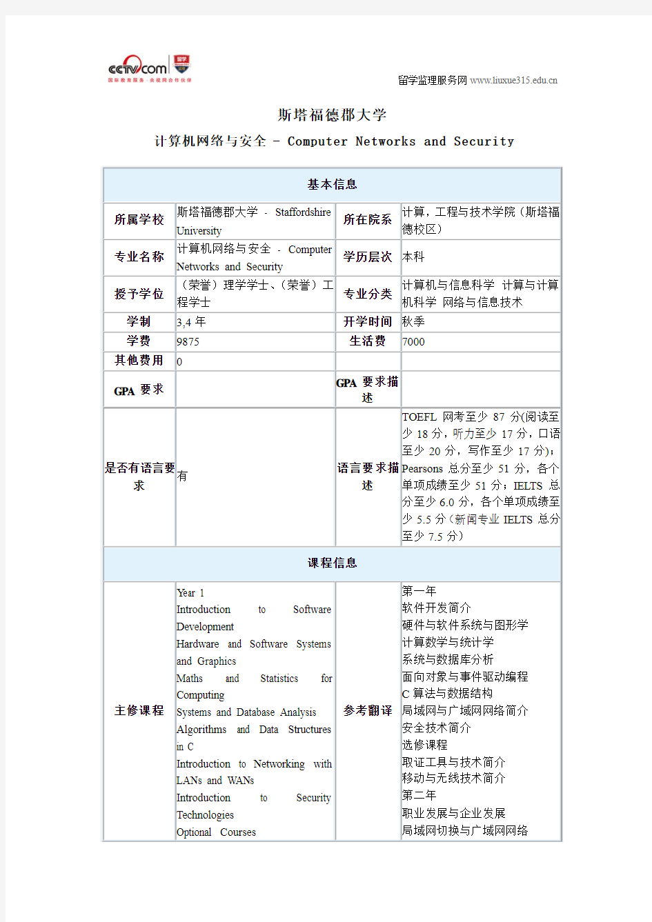 斯塔福德郡大学计算机网络与安全本科录取要求