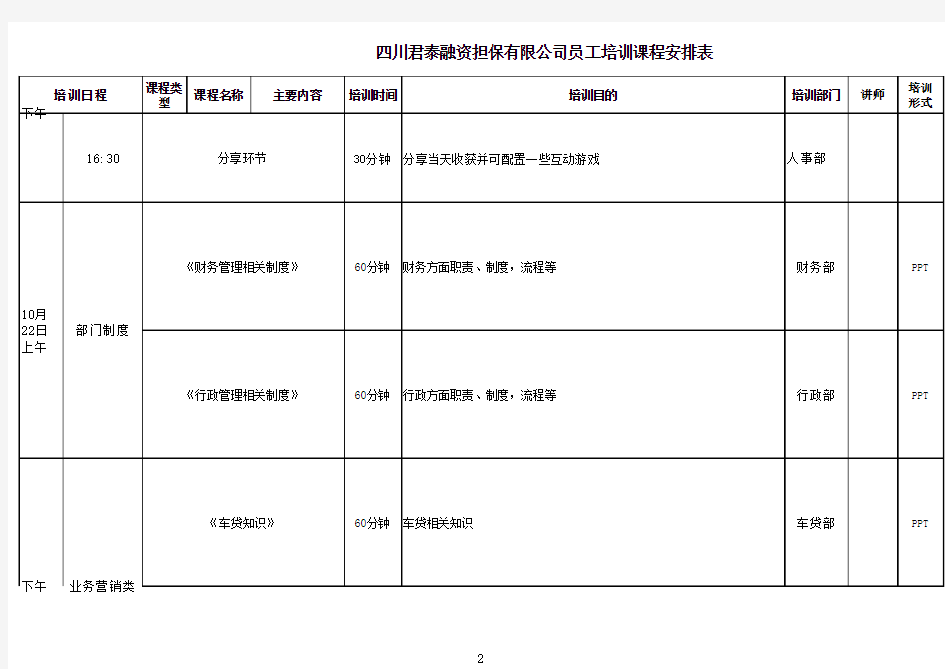 员工培训课程表(修改)