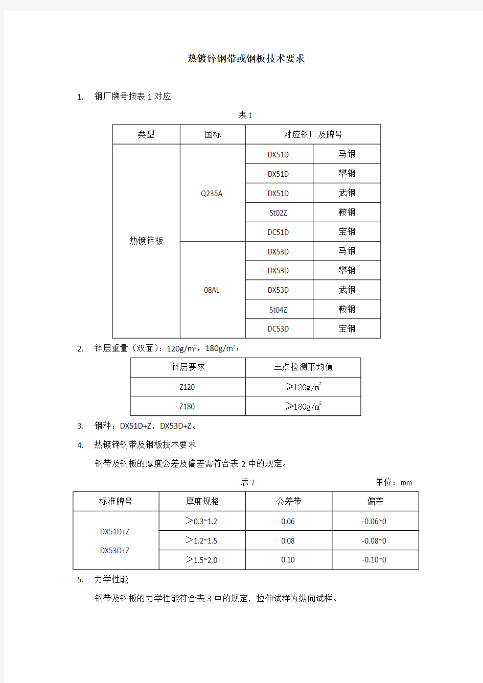 热镀锌钢带及钢板技术要求