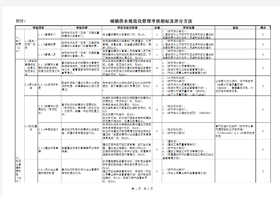 城镇供水规范化管理考核指标及评分方法