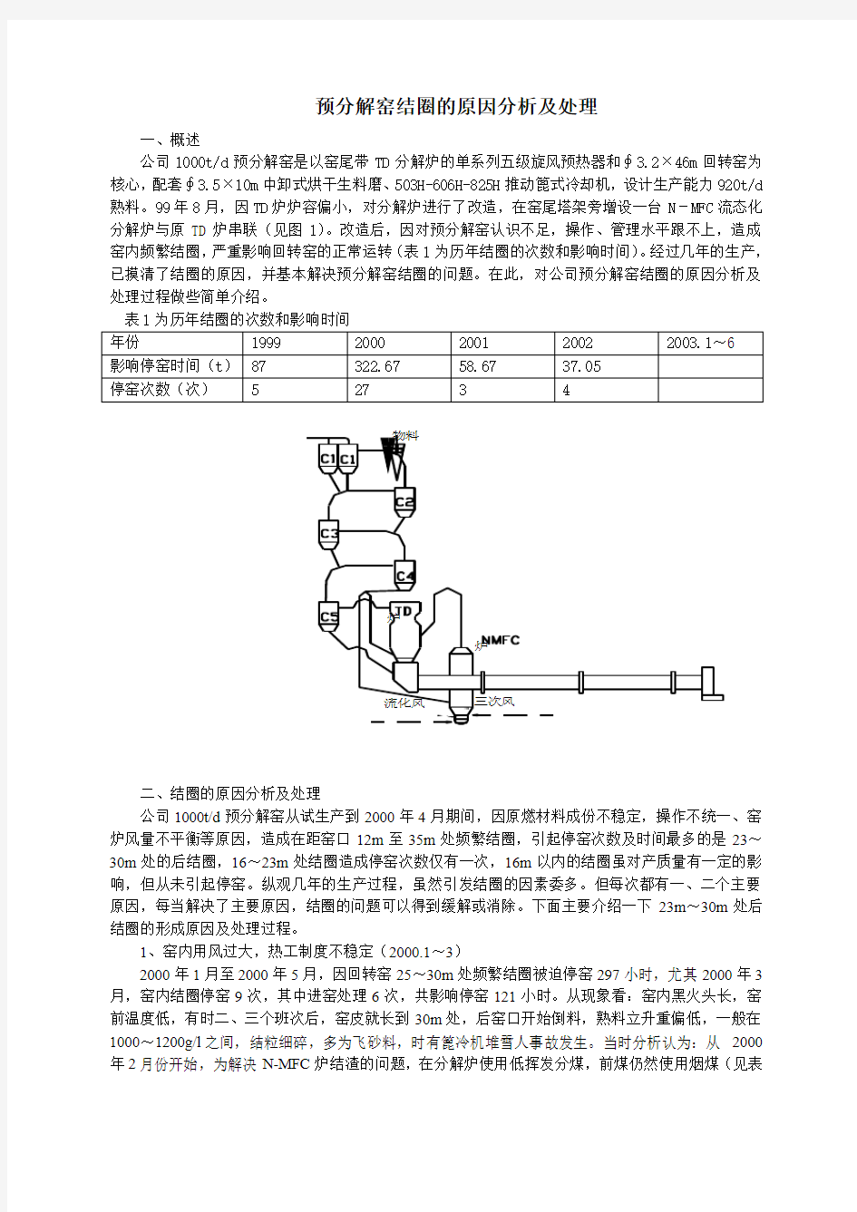 预分解窑结圈的原因分析及处理