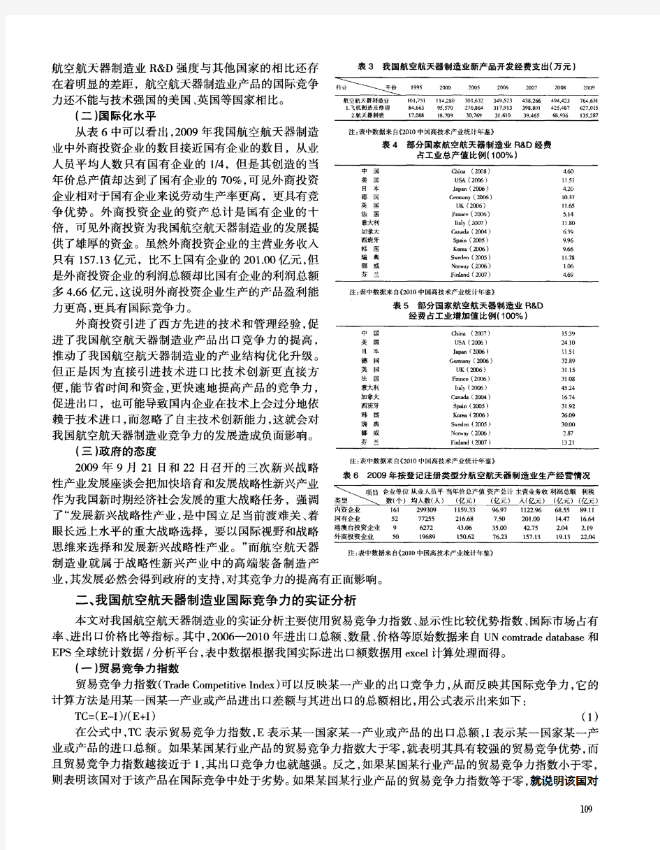 中国航空航天器制造业国际竞争力分析与评价