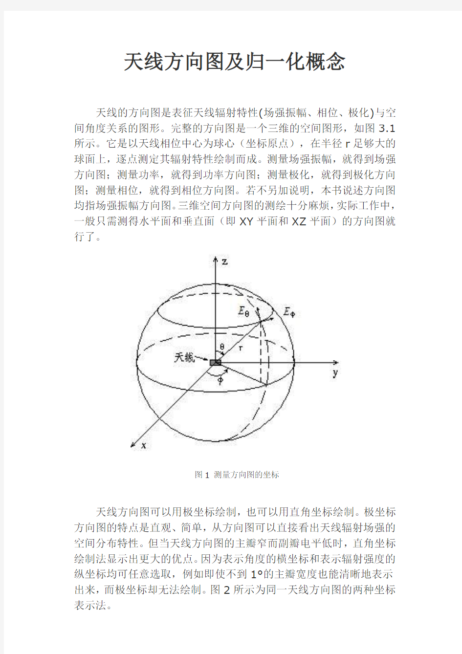 天线方向图及归一化概念