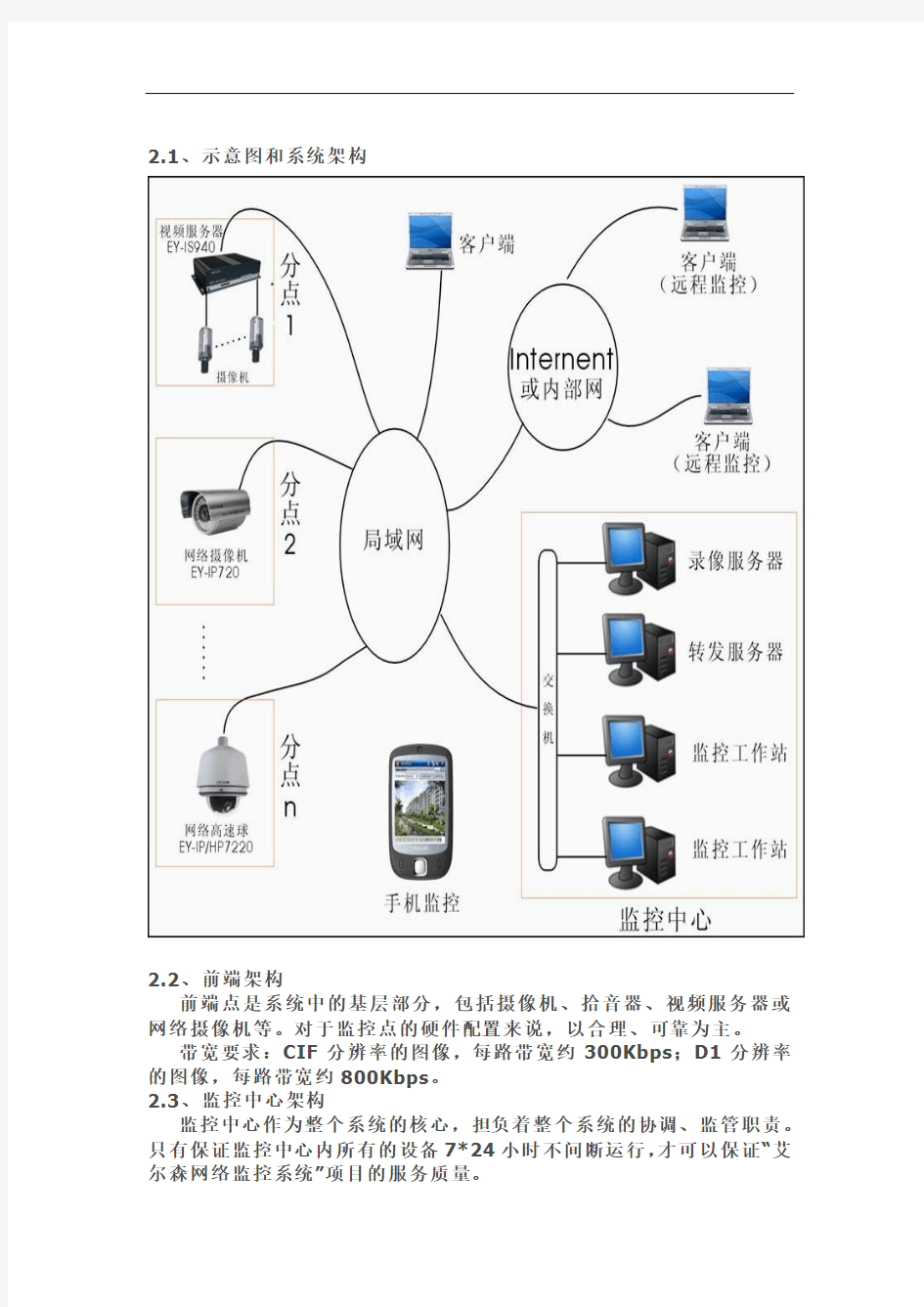大中型企业网络监控系统方案(内网+外网)