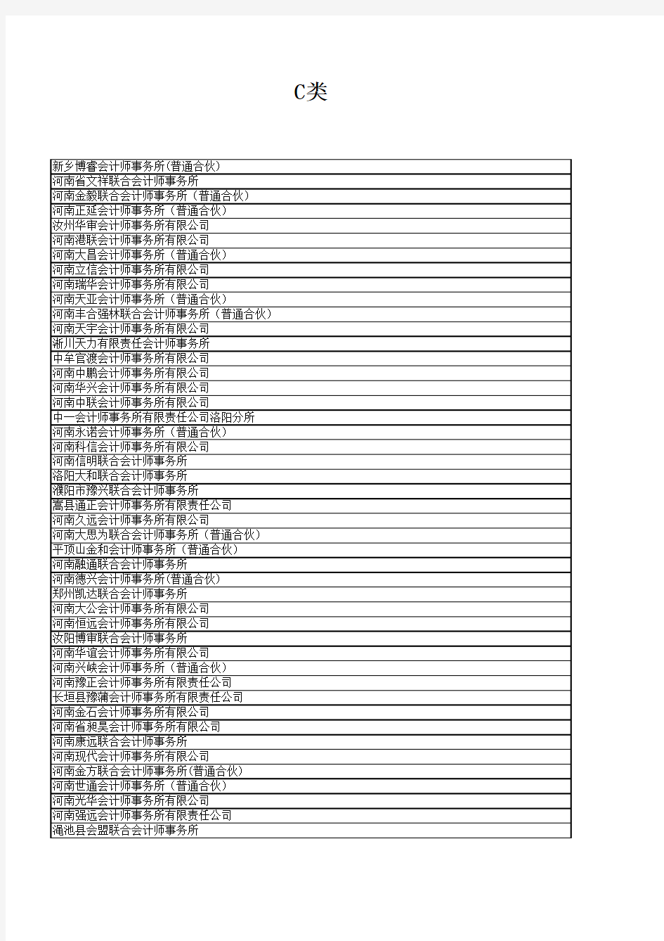 最新年度河南省会计师事务所排名