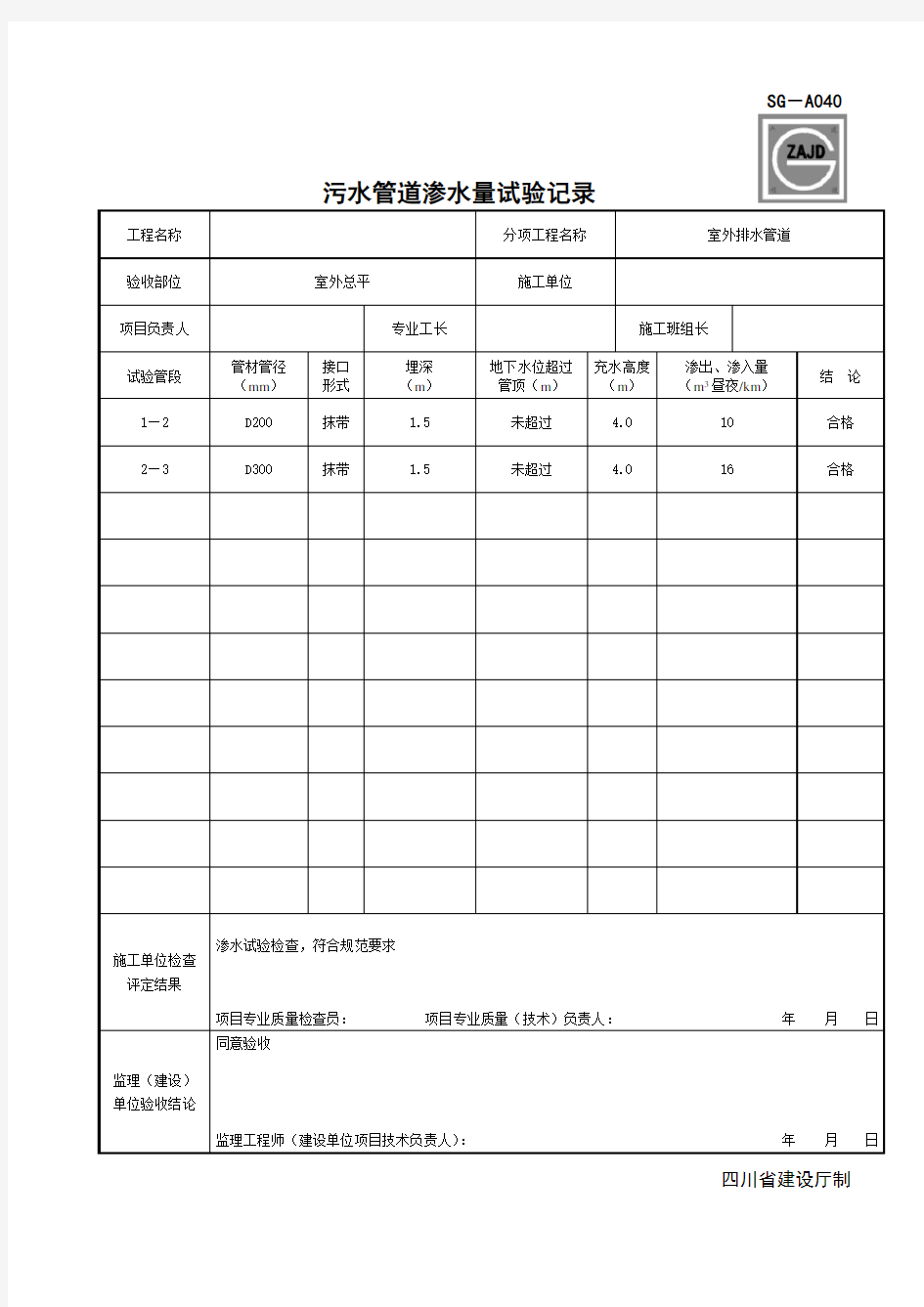 SG-A040污水管道渗水量试验记录