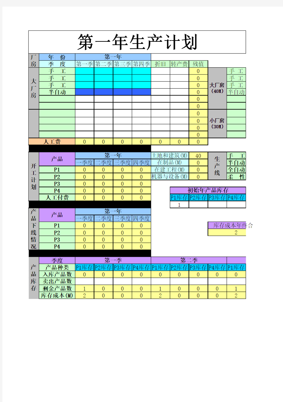 ERP沙盘模拟EXCEL表-生产计划