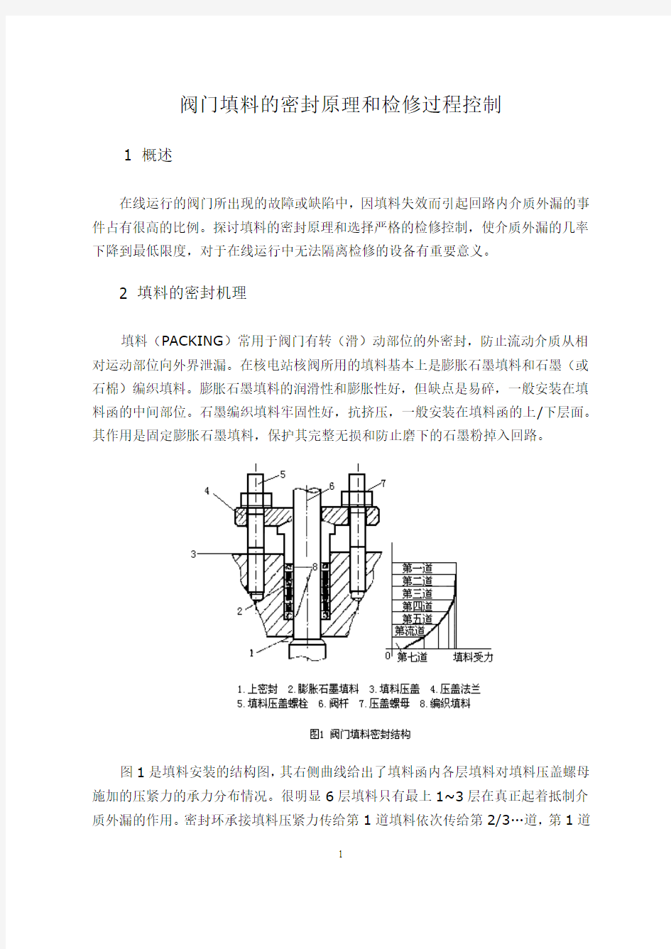 阀门填料密封原理和检修过程控制