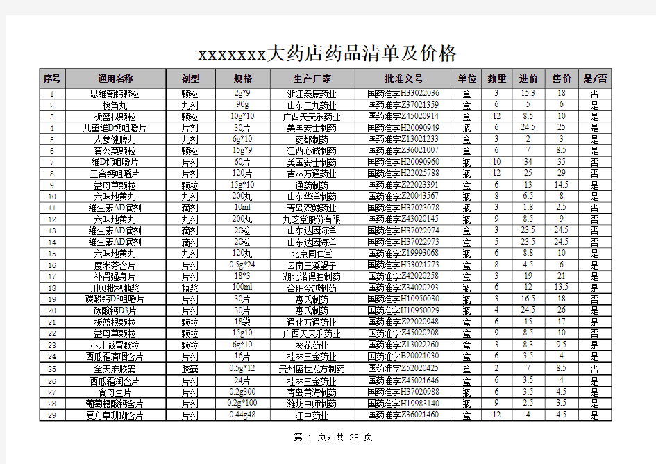 药品报表