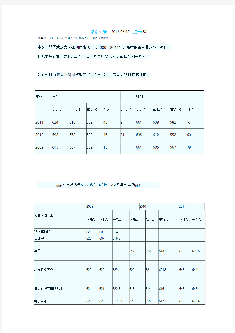 武汉大学在河南省历年(2009—2011年)高考的各专业录取分数线