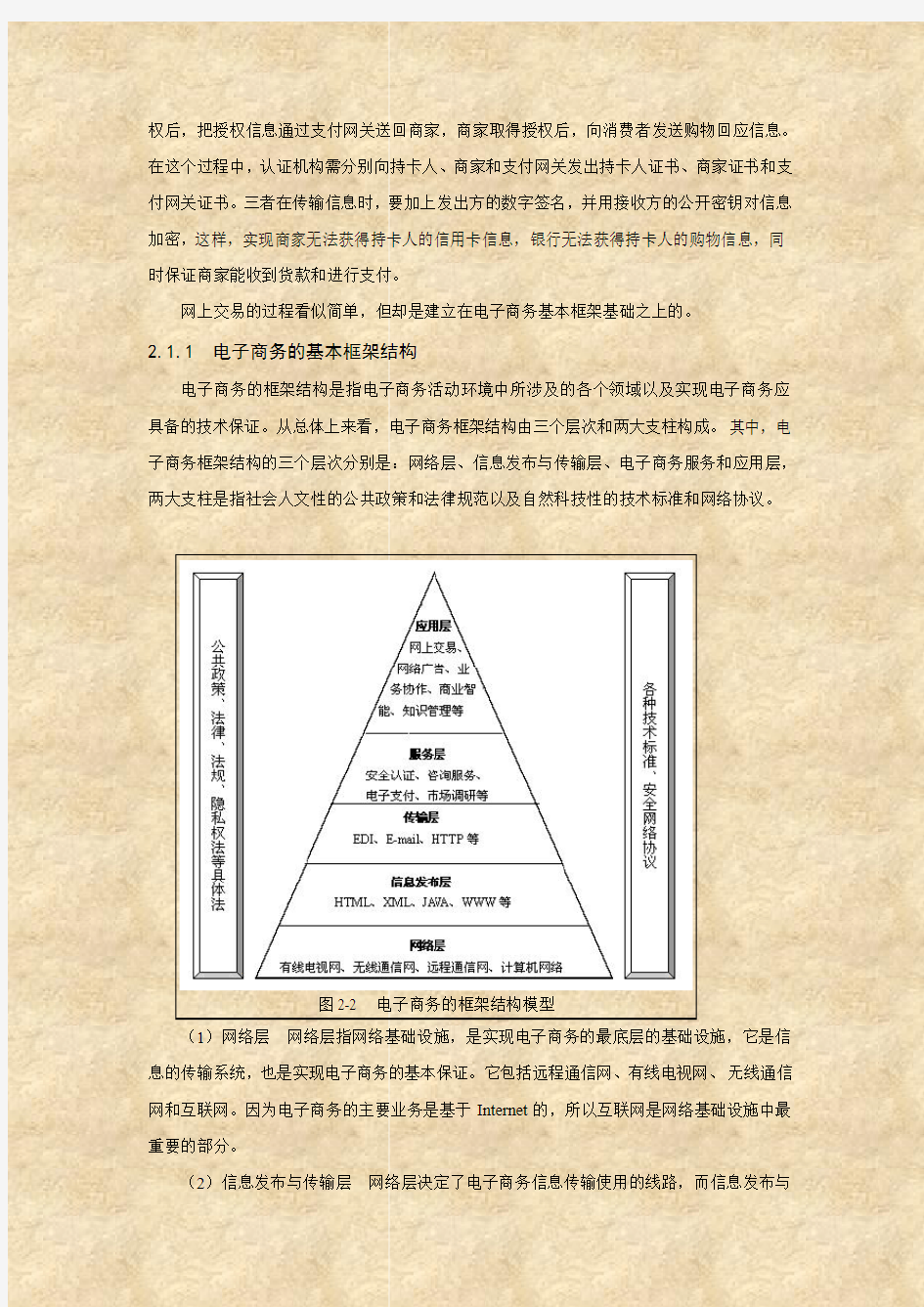 第二章 电子商务的框架结构和交易模式