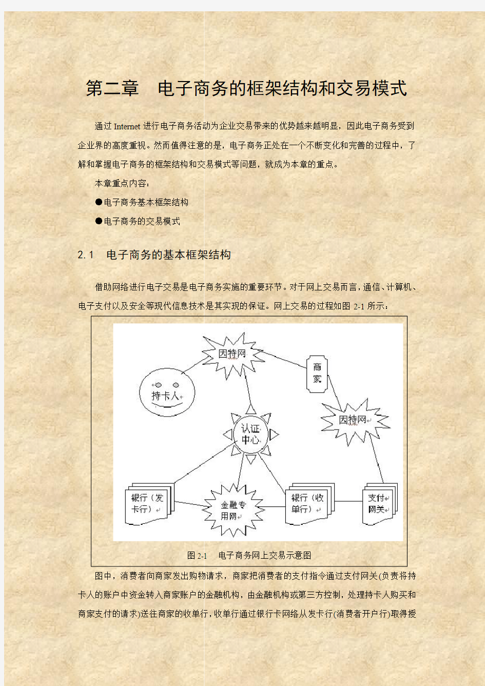 第二章 电子商务的框架结构和交易模式