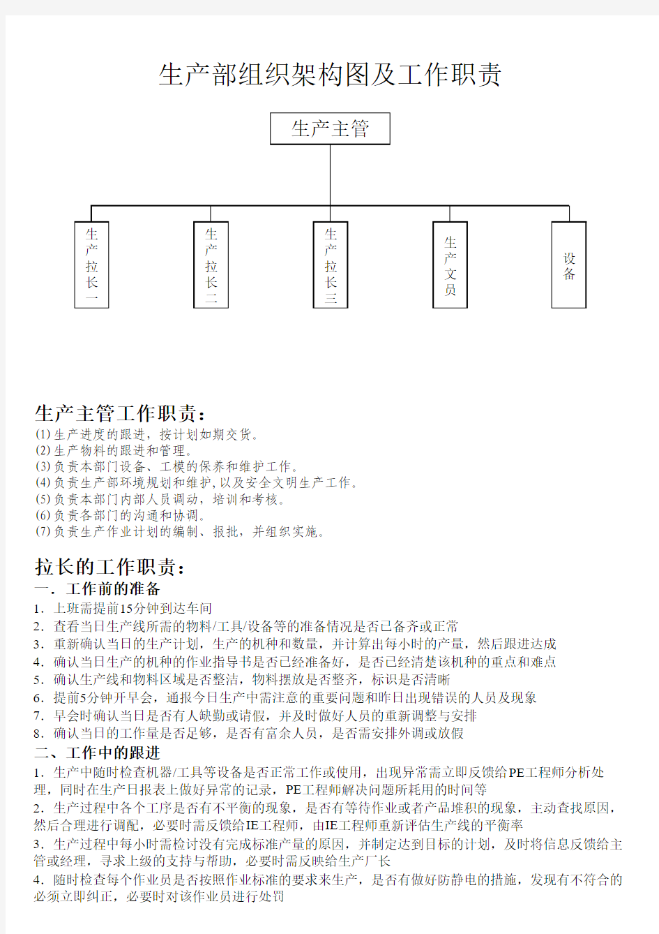 生产部架构图和职责