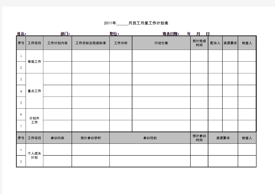 员工月度工作计划及工作总结表(模板)