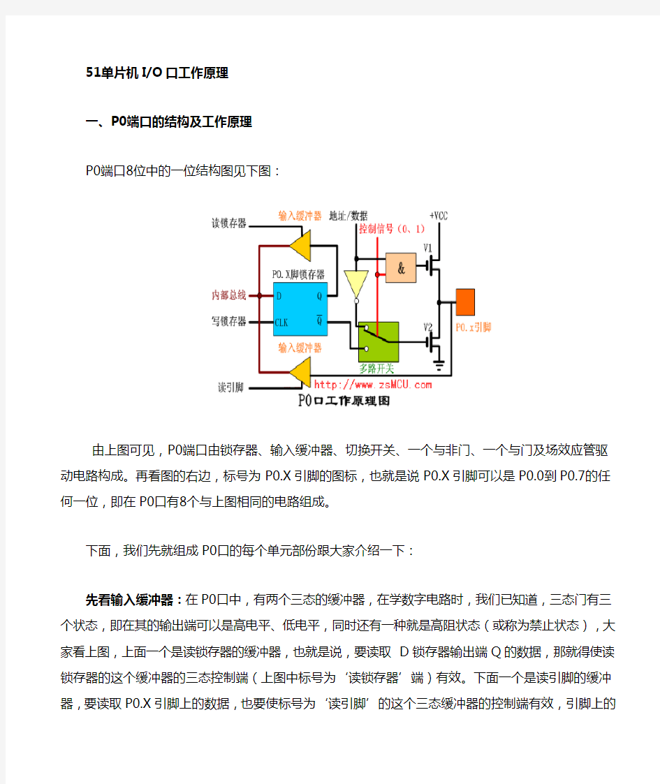 51单片机IO口工作原理