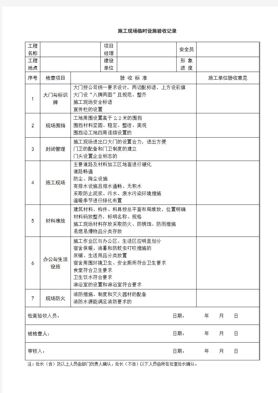 施工现场临时设施验收记录