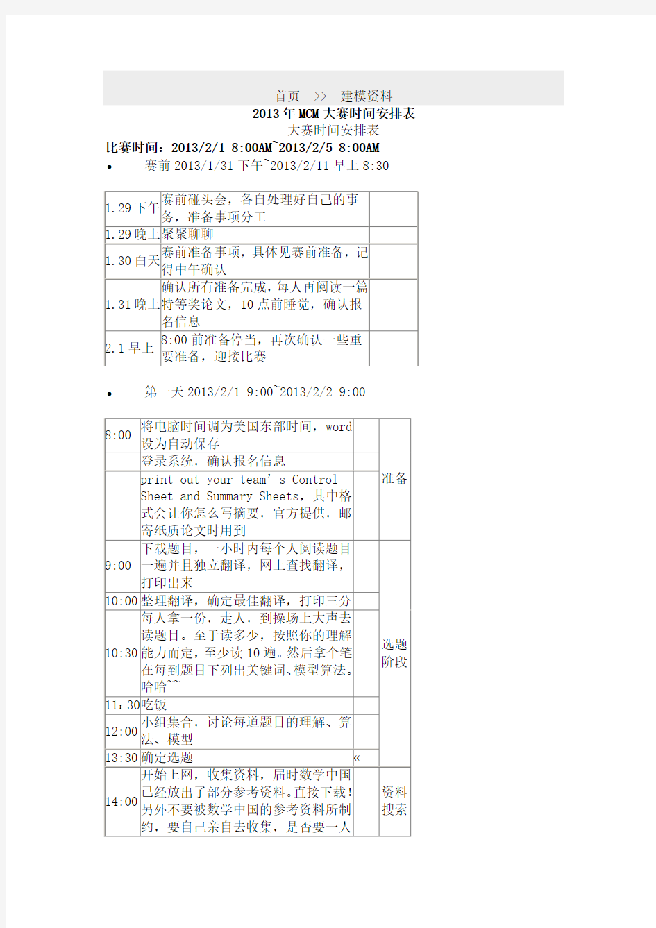 美国大学生数学建模(MCM)竞赛详细过程!