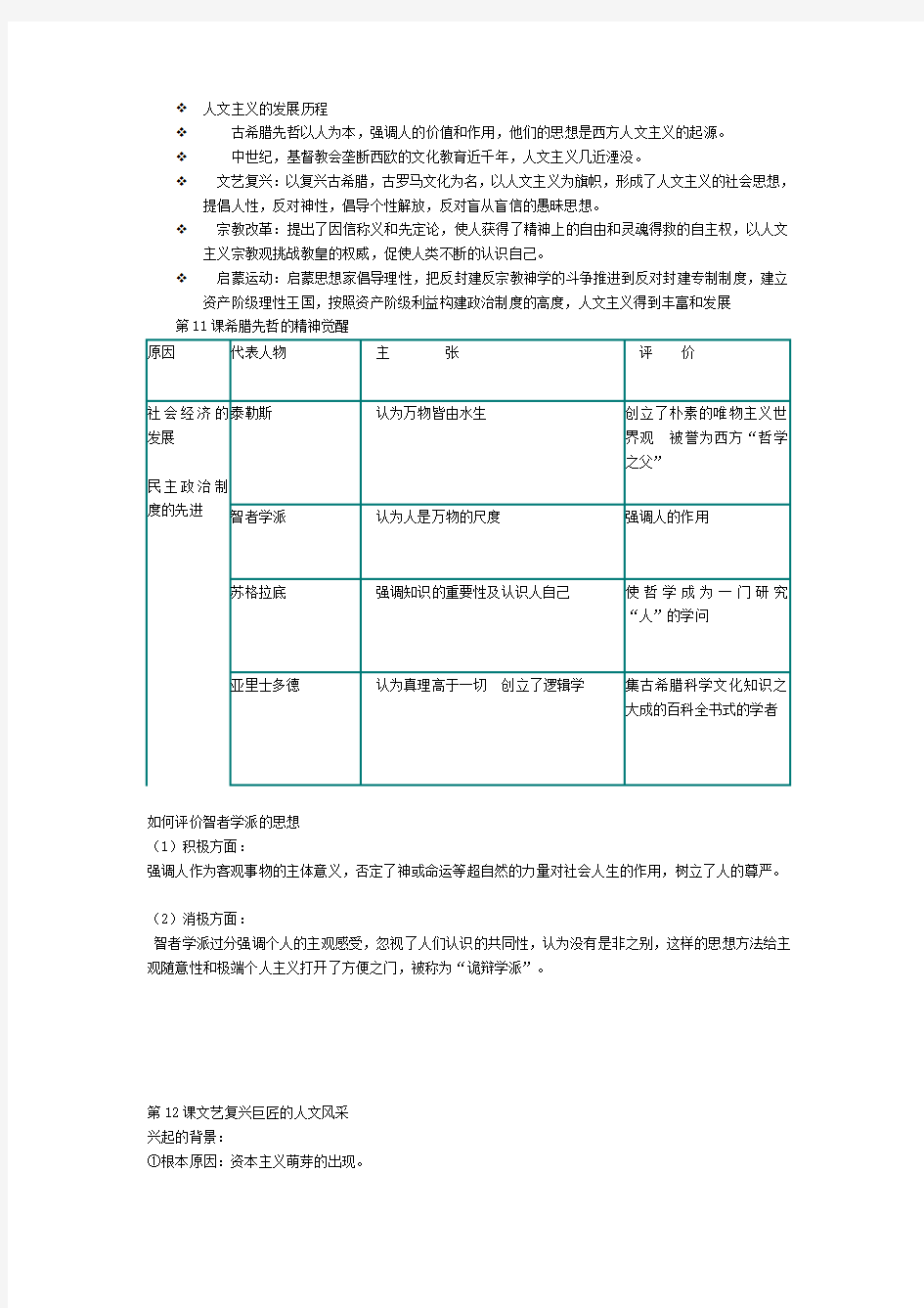 人文主义的发展历程