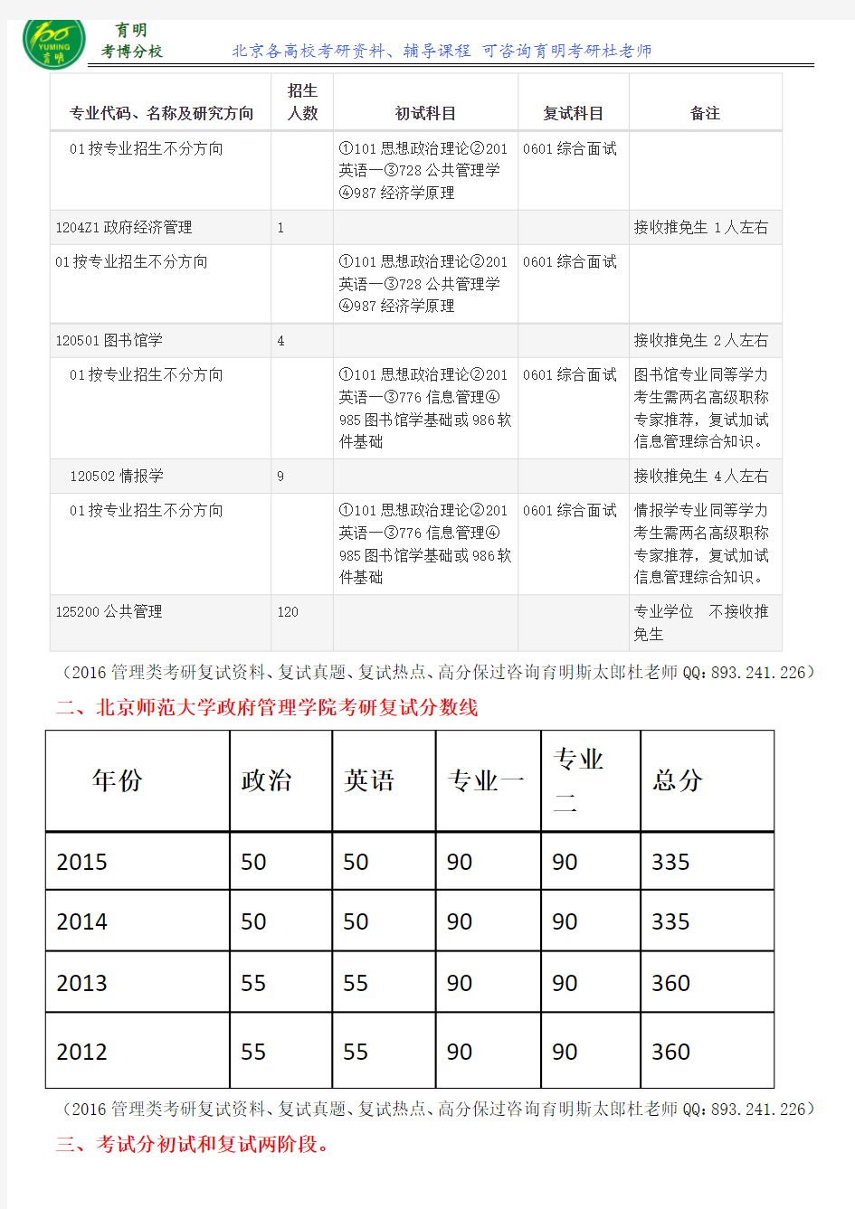 2016北京师范政府管理学院考研复试分数线、复试热点、历年复试真题、复试流程、复试保过