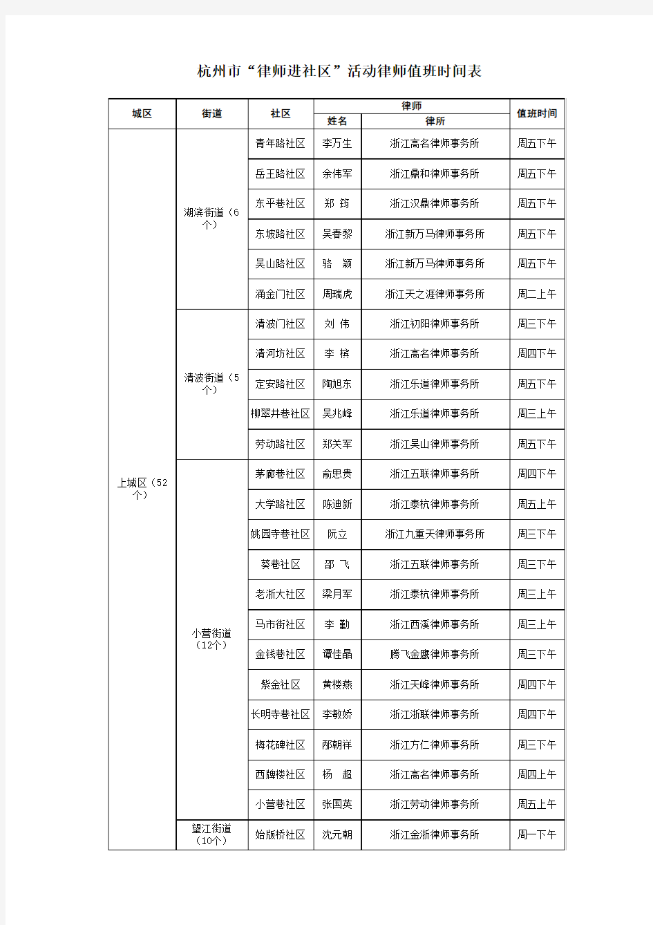 杭州市“律师进社区”活动律师值班时间表