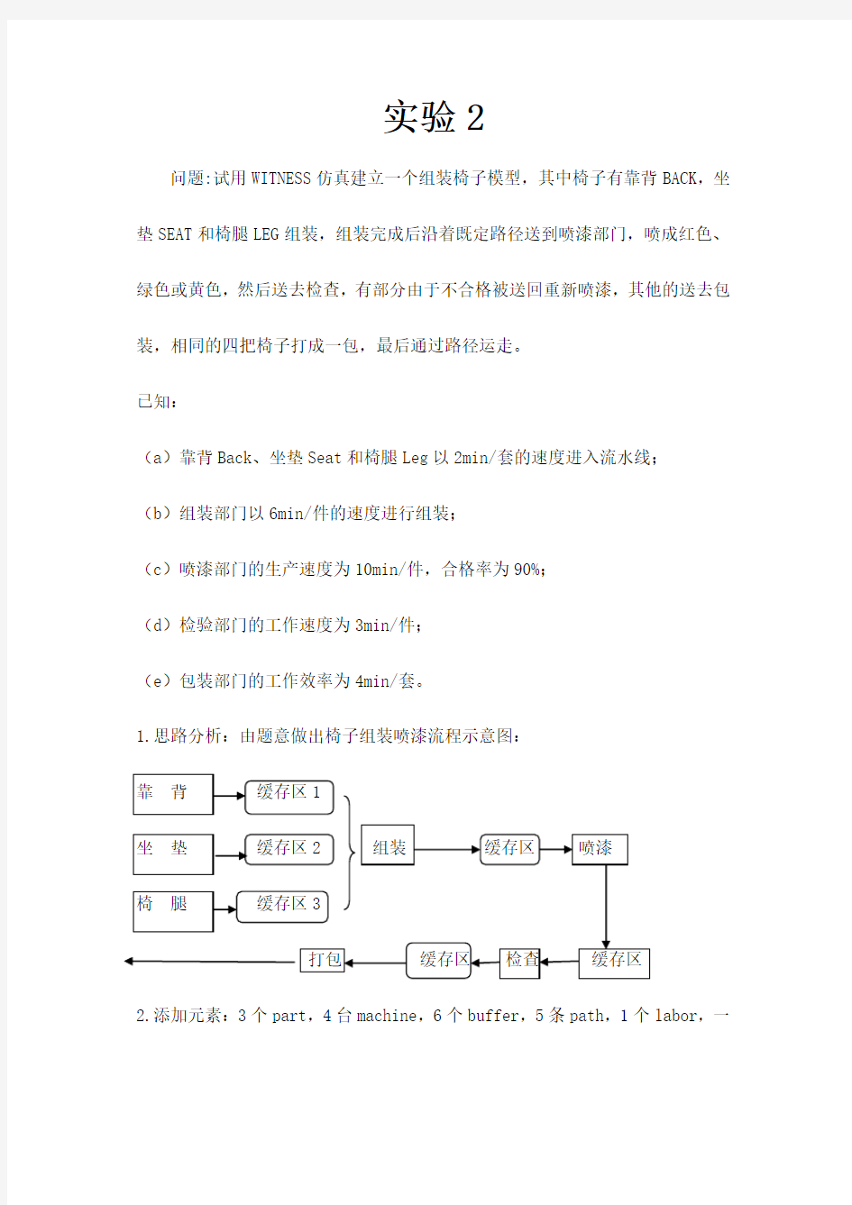 WITNESS生产仿真实例