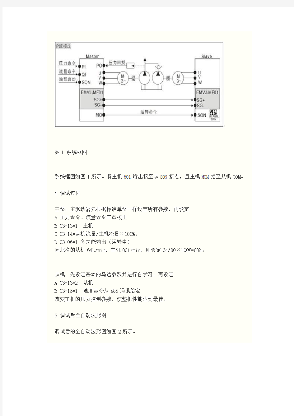 DELTA台达变频器VFD450VL43A-J在注塑机上的双泵控制应用