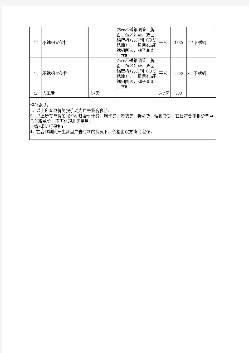 广告制作物料明细