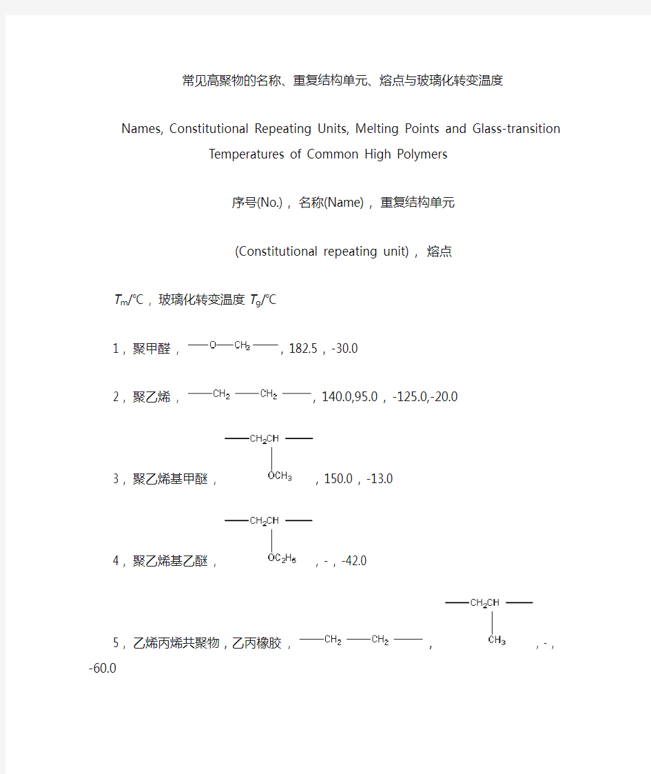 常见聚合物玻璃化转变温度